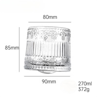 Drinking Glasses from MMCIS China